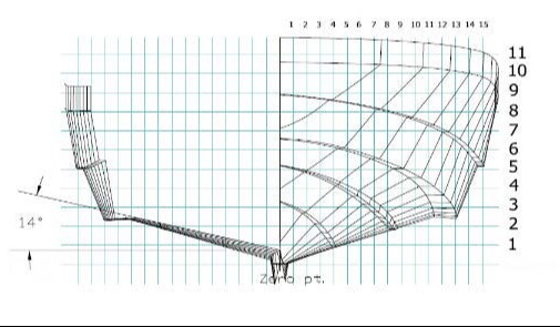 Diseño del casco P-12